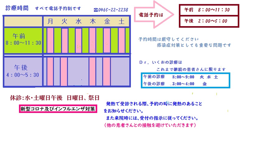 方針イメージ