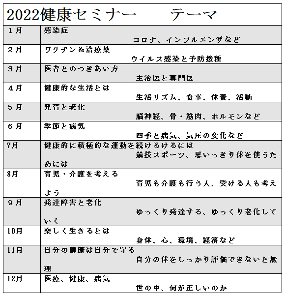 診察室